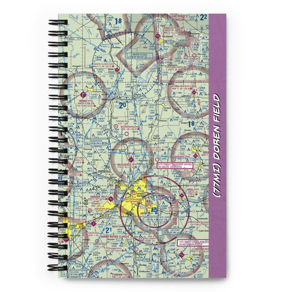 Doren Field (77MI) VFR Sectional Notebook 