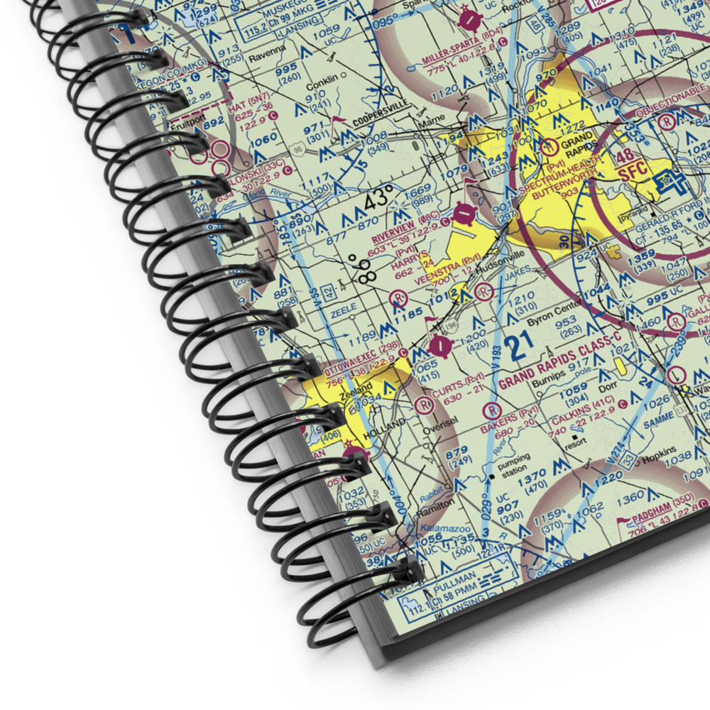 Doren Field (77MI) VFR Sectional Notebook 