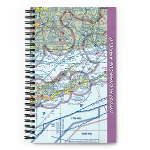 Klenawicus Airfield (NY03) VFR Sectional Notebook