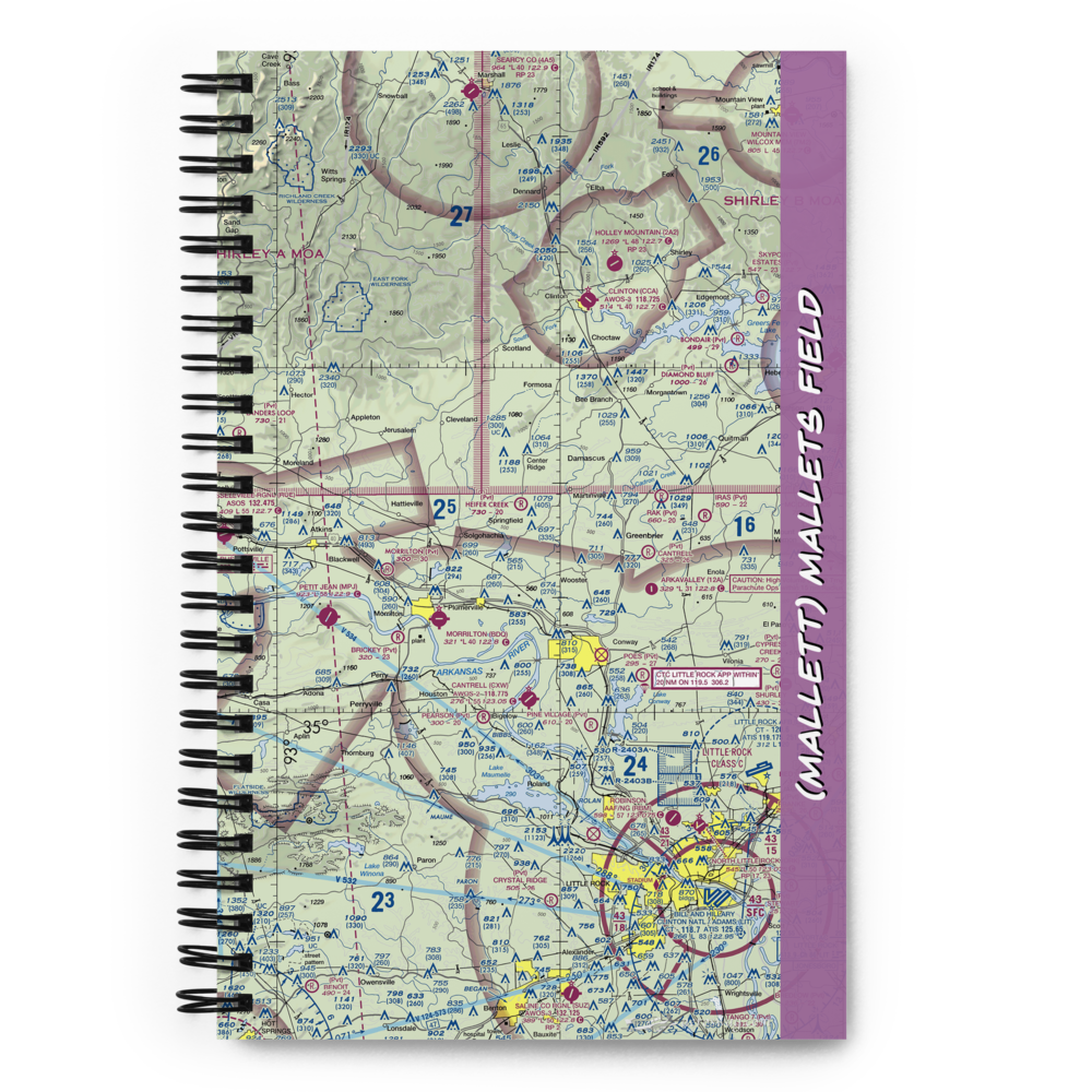 Mallets Field (MALLETT) VFR Sectional Notebook 