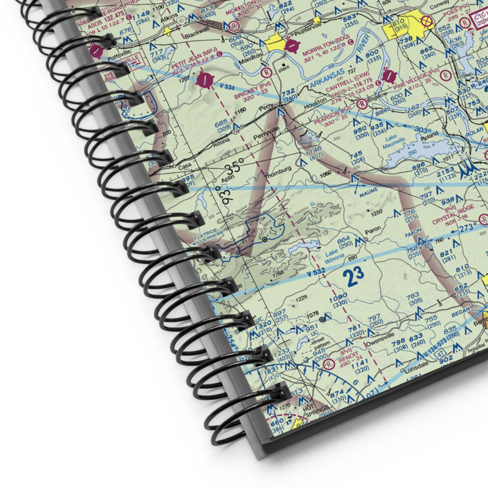 Mallets Field (MALLETT) VFR Sectional Notebook 