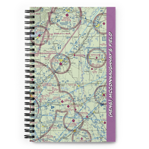 McConnaughhay's Field (KENS) VFR Sectional Notebook