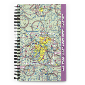 Best Lock Corp. Airstrip (US-0230) VFR Sectional Notebook