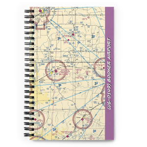 Booker Airport (US-0149) VFR Sectional Notebook