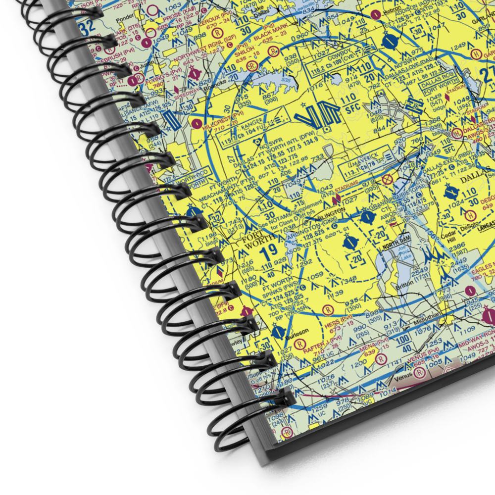 Cottonpatch Aerodrome (TA77) VFR Sectional Notebook 