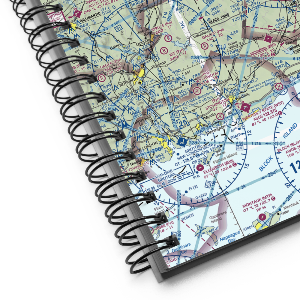 Riconn Airport (RI11) VFR Sectional Notebook 