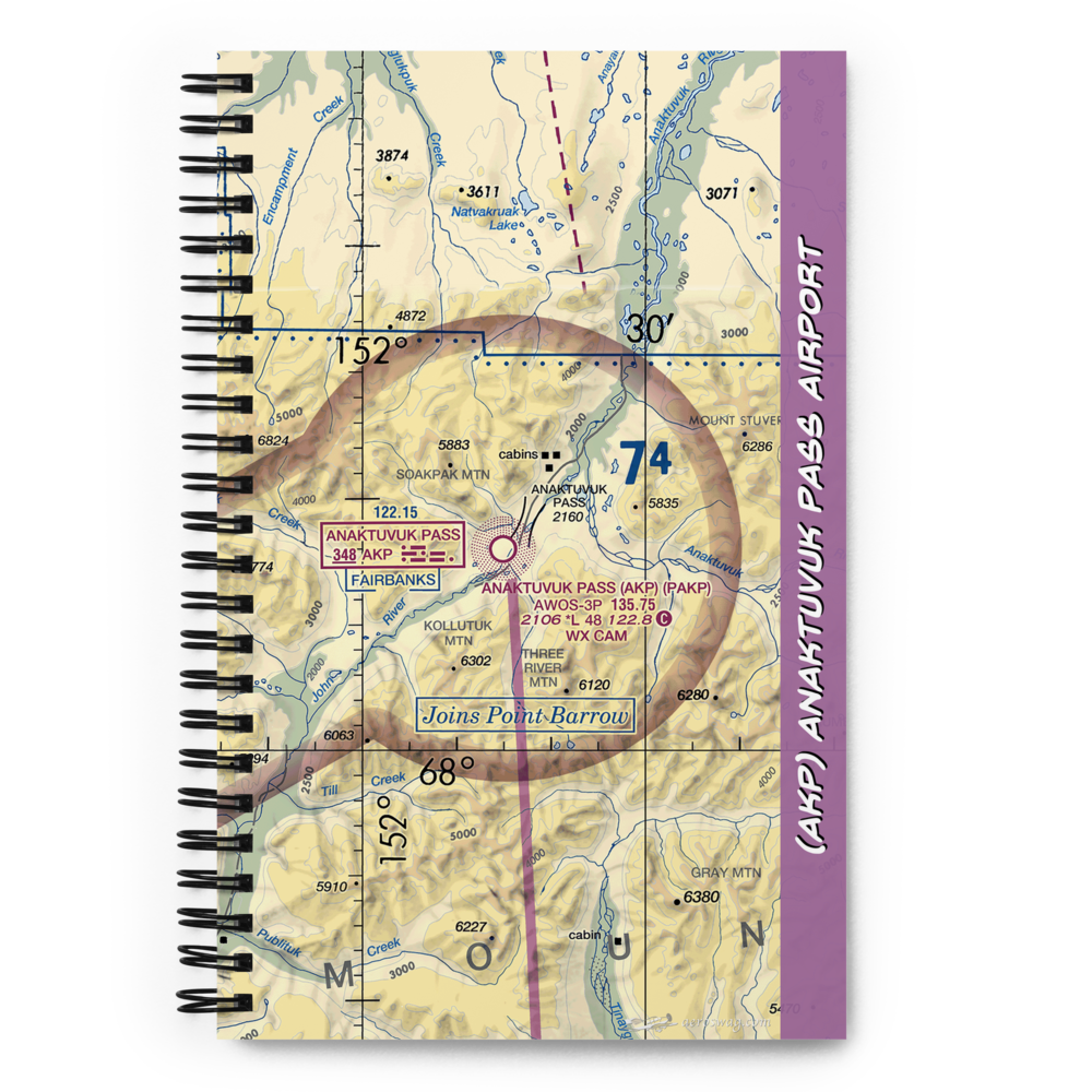 Anaktuvuk Pass Airport (AKP) VFR Sectional Notebook 