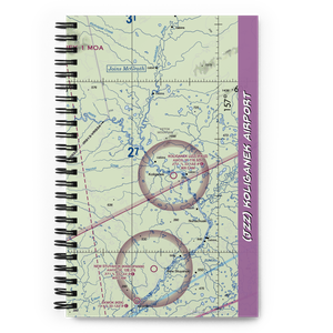 Koliganek Airport (JZZ) VFR Sectional Notebook