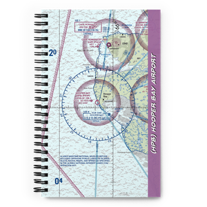Hooper Bay Airport (HPB) VFR Sectional Notebook