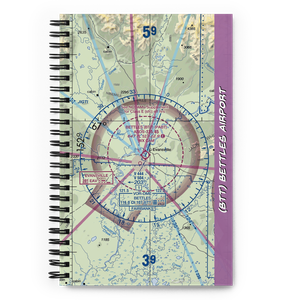 Bettles Airport (BTT) VFR Sectional Notebook