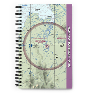 Buckland Airport (BVK) VFR Sectional Notebook