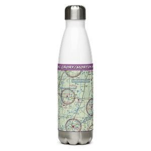 Mc Crory/Morton Airport (2AR4) VFR Sectional Water Bottle