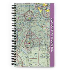 Raab Field Airport (OK63) VFR Sectional Notebook