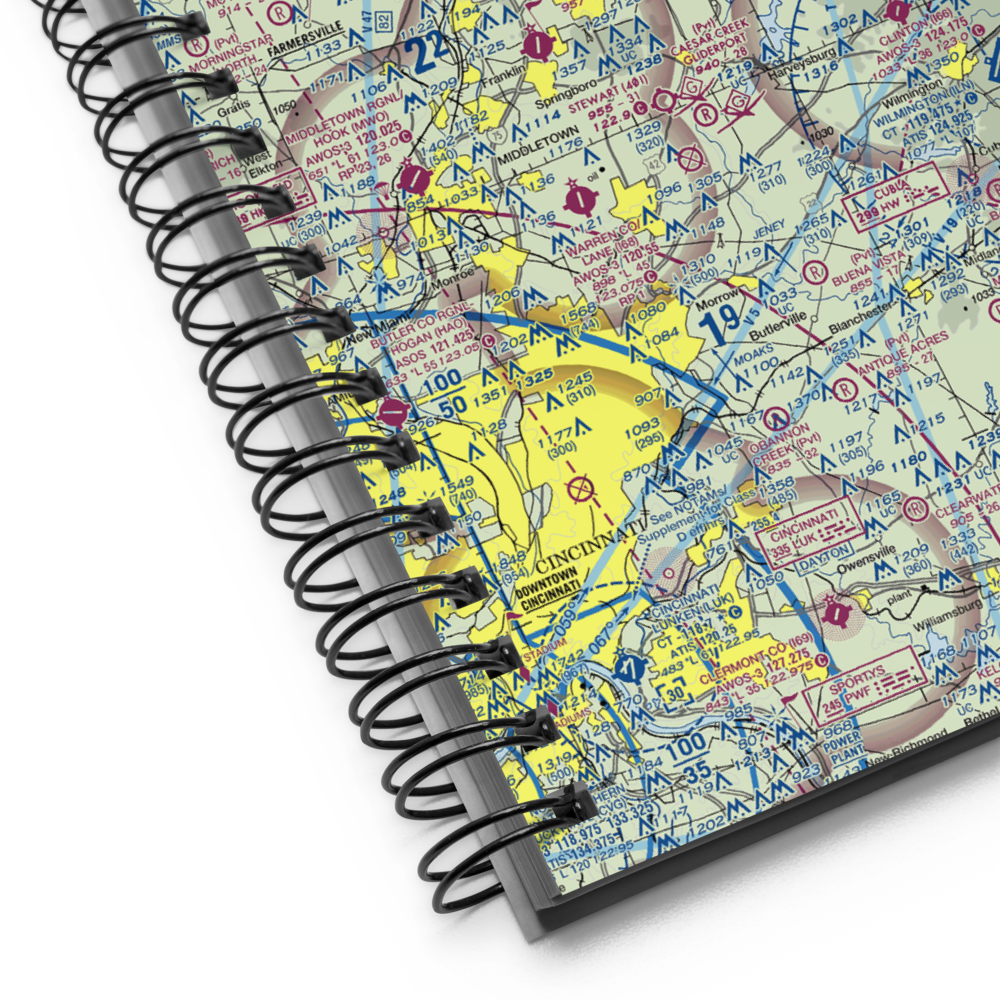 Fricke Airport (OI34) VFR Sectional Notebook 