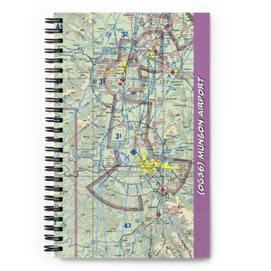 Munson Airport (OG36) VFR Sectional Notebook