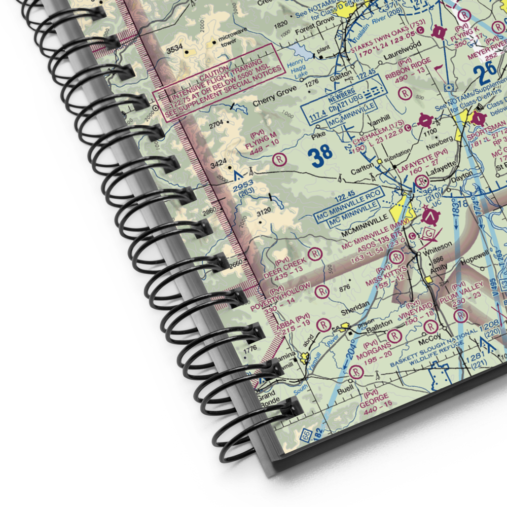 Rieben Airport (OG02) VFR Sectional Notebook 