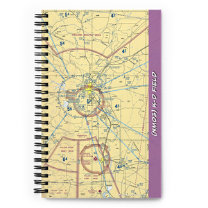 K-D Field (NM03) VFR Sectional Notebook