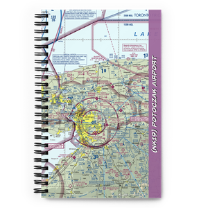 Potoczak Airport (NK19) VFR Sectional Notebook