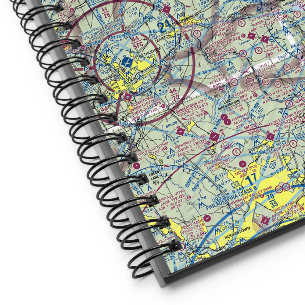 Matthews Airport (NJ09) VFR Sectional Notebook 