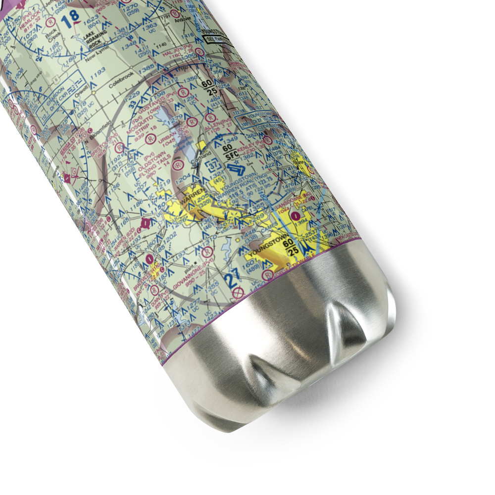 Urban Airport (8OH5) VFR Sectional Water Bottle 