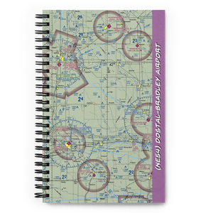 Dostal-Bradley Airport (NE54) VFR Sectional Notebook