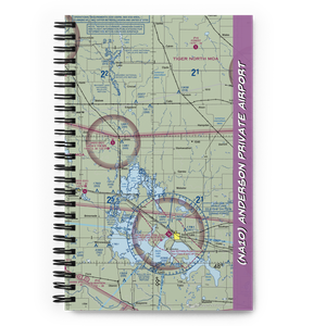 Anderson Private Airport (NA10) VFR Sectional Notebook