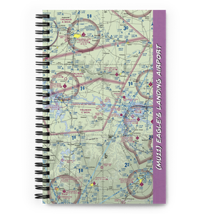 Eagle's Landing Airport (MU11) VFR Sectional Notebook