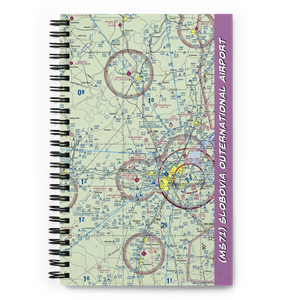 Slobovia Outernational Airport (MS71) VFR Sectional Notebook