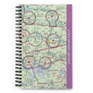 Homan Field (MO08) VFR Sectional Notebook