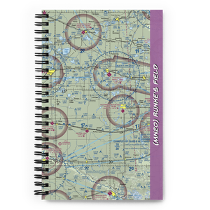 Runke's Field (MN20) VFR Sectional Notebook