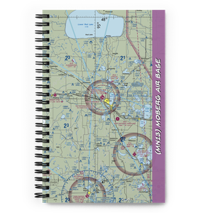 Moberg Air Base (MN13) VFR Sectional Notebook