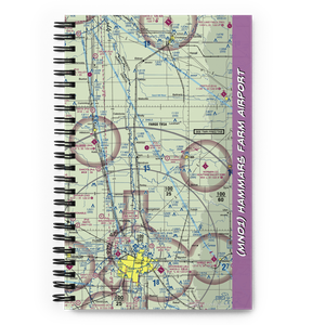 Hammars Farm Airport (MN01) VFR Sectional Notebook
