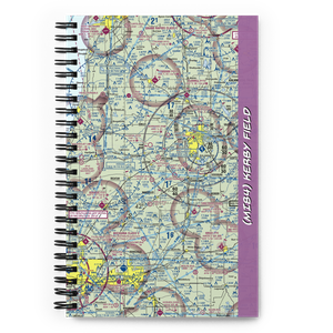 Kerby Field (MI84) VFR Sectional Notebook