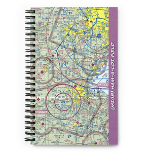 Ham-A-Lot Field (MI48) VFR Sectional Notebook
