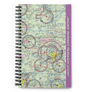 Hoerners Corners Airport (MI10) VFR Sectional Notebook