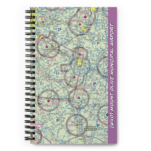 Mount Olive Municipal Airport (W40) VFR Sectional Notebook
