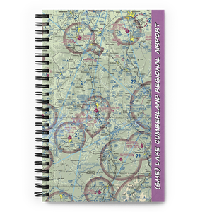 Lake Cumberland Regional Airport (SME) VFR Sectional Notebook