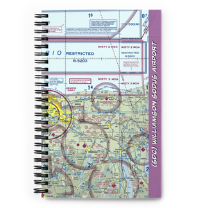Williamson Sodus Airport (SDC) VFR Sectional Notebook