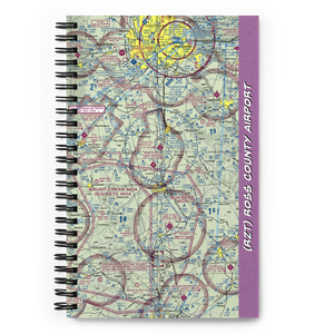 Ross County Airport (RZT) VFR Sectional Notebook