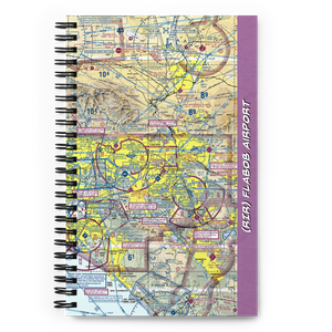 Flabob Airport (RIR) VFR Sectional Notebook