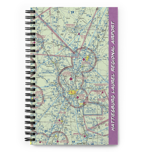 Hattiesburg Laurel Regional Airport (PIB) VFR Sectional Notebook
