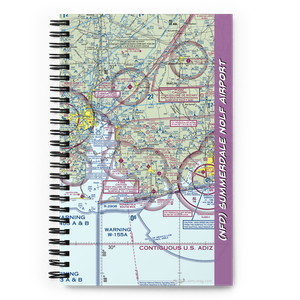 Summerdale Nolf Airport (NFD) VFR Sectional Notebook