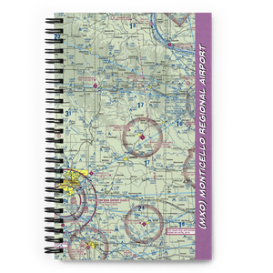 Monticello Regional Airport (MXO) VFR Sectional Notebook
