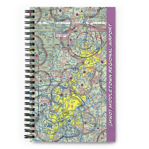 Middletown Regional Airport (MWO) VFR Sectional Notebook