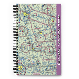 Moultrie Municipal Airport (MGR) VFR Sectional Notebook