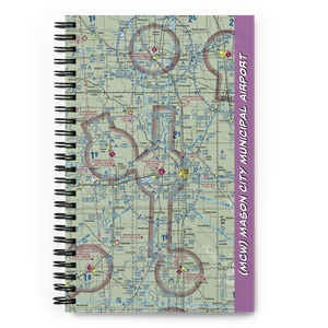 Mason City Municipal Airport (MCW) VFR Sectional Notebook