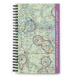 Mayfield Graves County Airport (M25) VFR Sectional Notebook