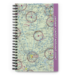 Grayson County Airport (M20) VFR Sectional Notebook