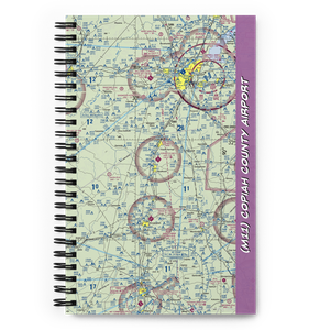 Copiah County Airport (M11) VFR Sectional Notebook