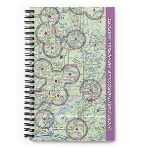 Caruthersville Memorial Airport (M05) VFR Sectional Notebook
